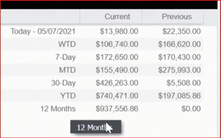 screenshot unrealistic and misleading income claims